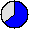 63.79% (Bei 1000000 Simulationsläufen wurde der Platz 637917 mal erreicht.)